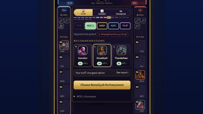 Devlog banner for Gales Of Gods: Moba Manager: Worlds week: why Fearless Bo5 changes everything